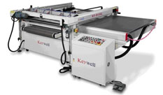 Industrial & Electronic products printing